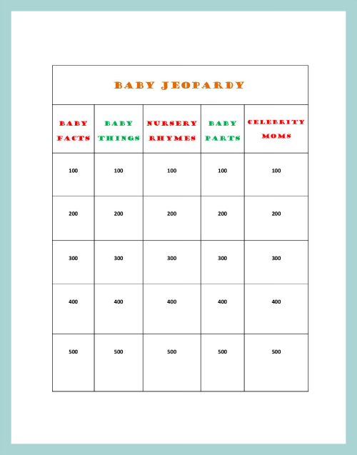 Baby Jeopardy is a fun group game that will test your knowledge of baby facts, celebrity moms, nursery rhymes and baby things and parts. Questions and answers are provided for you.